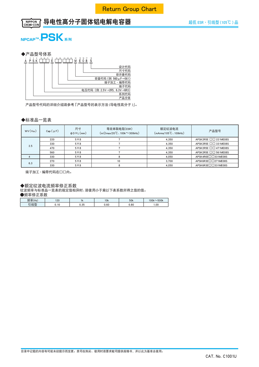 al-all-c1001u-2020_63_split_1.jpg