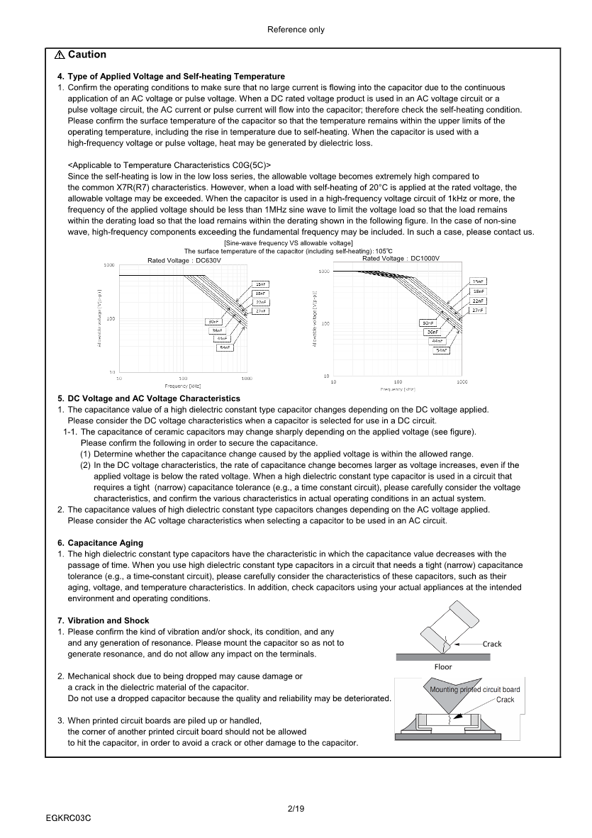 KCM_C0G_630V-1kV_E_3.png