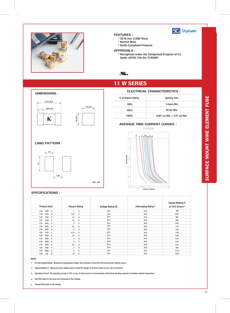 11W-Series_1.jpg