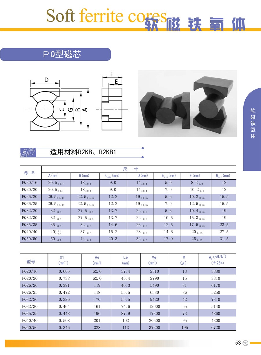 磁材事業(yè)部目錄-17433142487_53.jpg