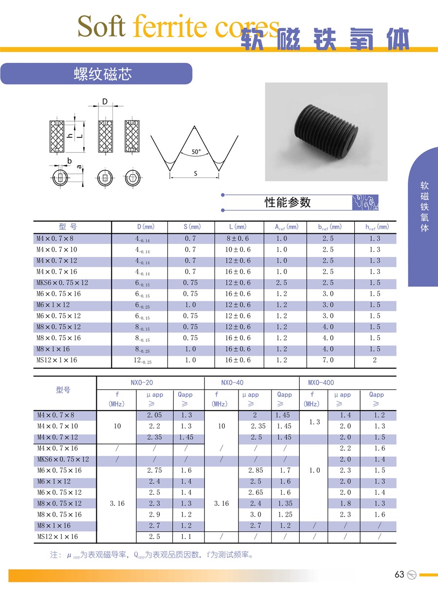 磁材事業部目錄-17433142487_63.jpg