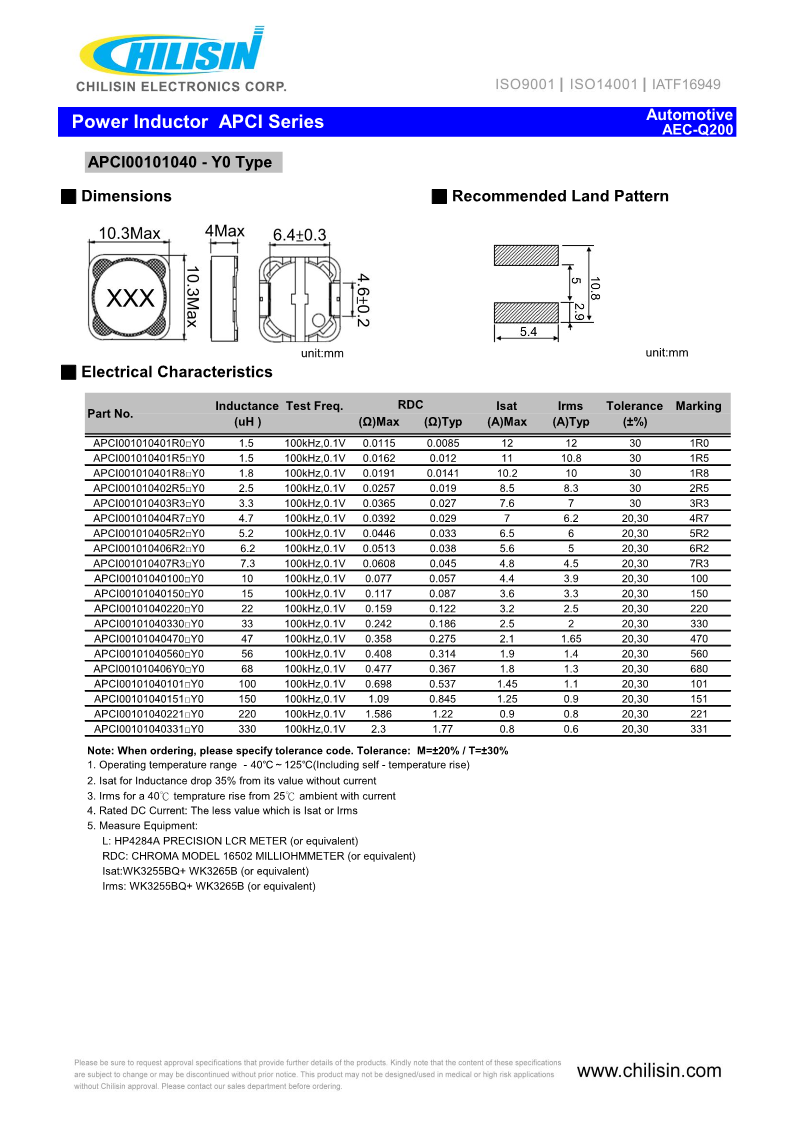 APCI_Series_5.png