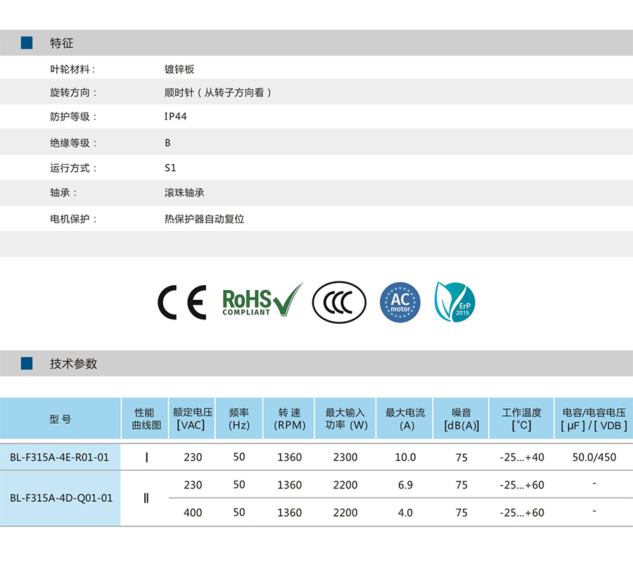 博樂風(fēng)機參數(shù).jpg