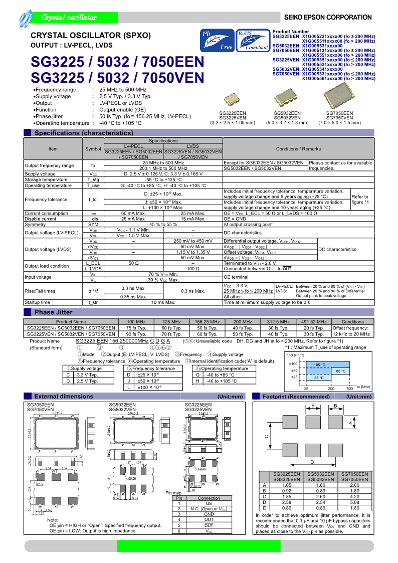 SG3225VEN_cn_1.png