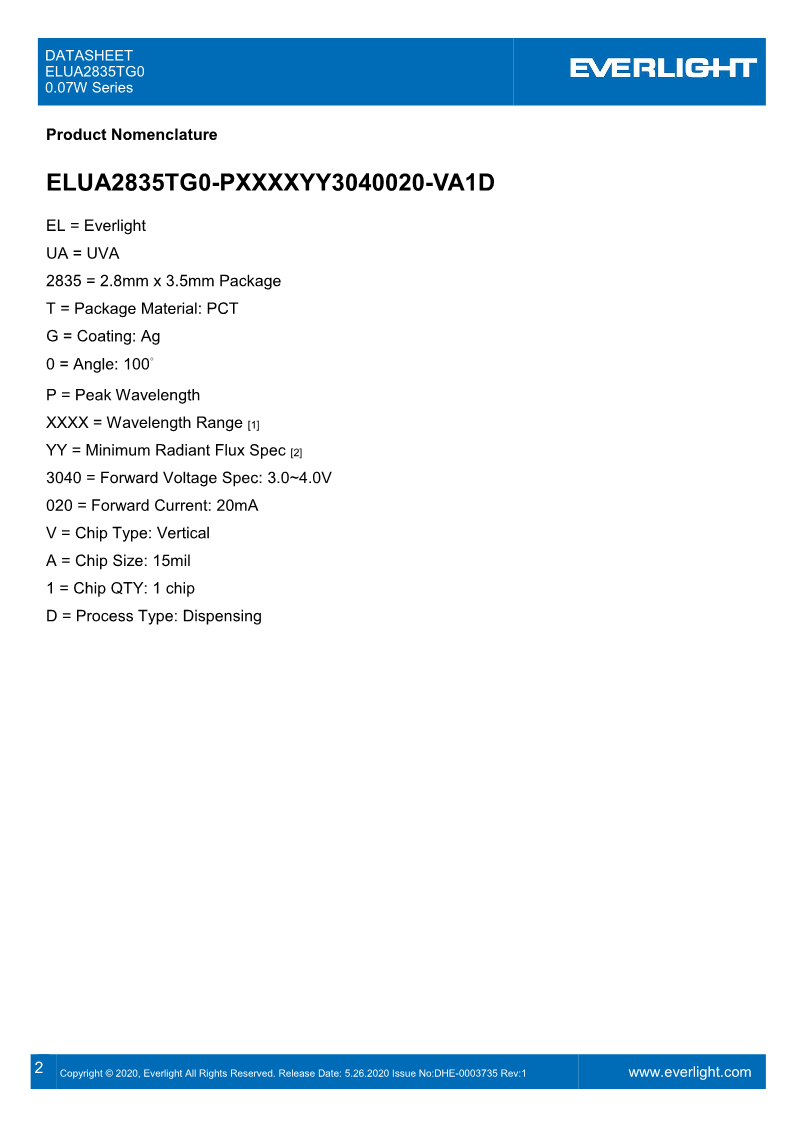 DHE-0003735-ELUA2835TG0_0.07W_Series_datasheet_V1_2.png