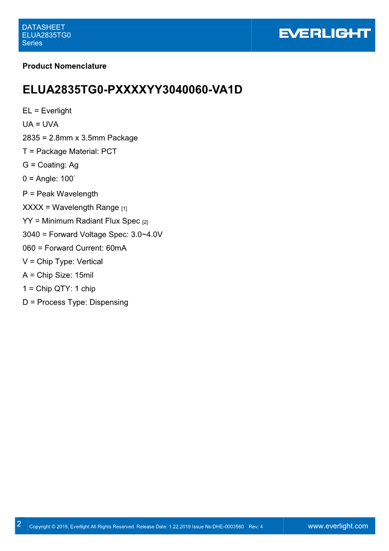 DHE-0003560-ELUA2835TG0-Series_datasheet_V4_2.png