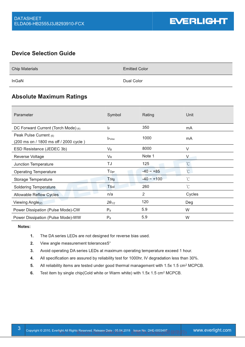 ELDA06-HB2555J3J8283910-FCX_Datasheet_V1_3.png