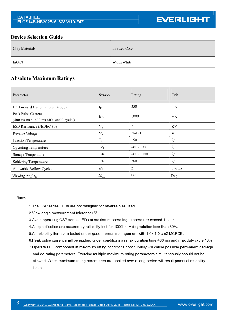 ELCS14B-NB2025J6J8283910-F4Z_Datasheet_V1_20180713_3.png