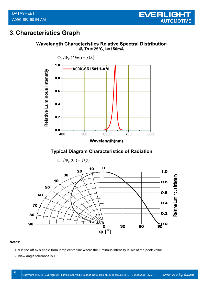 A09K-SR1501H-AM_V2_5.png