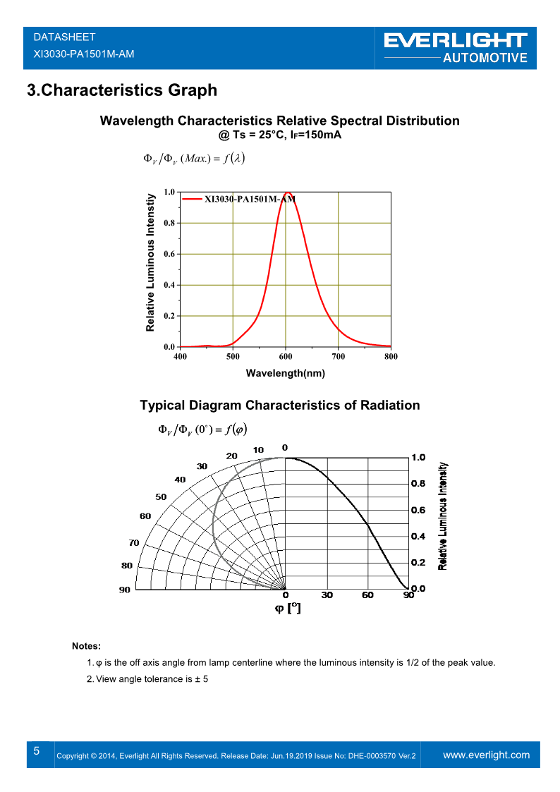 XI3030-PA1501M-AM_5.png