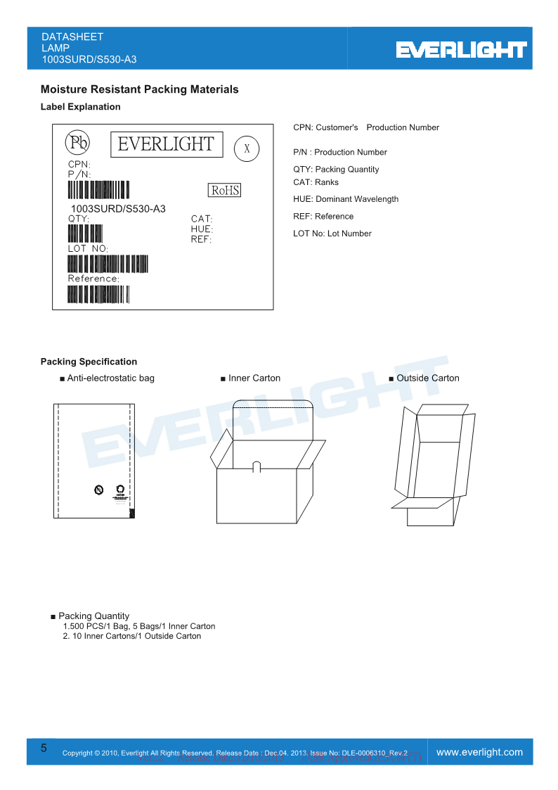 1003SURD-S530-A3_5.png