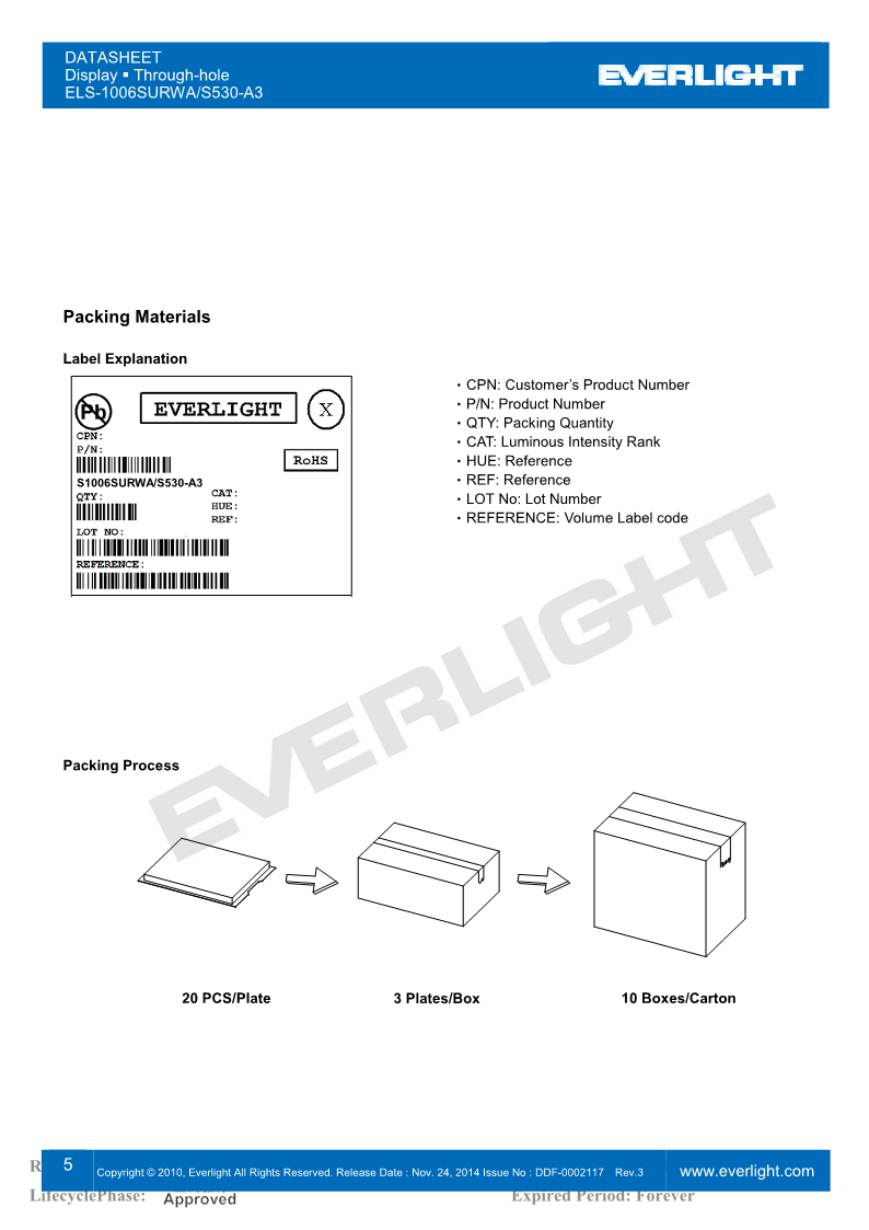 S1006SURWA-S530-A3_5.png