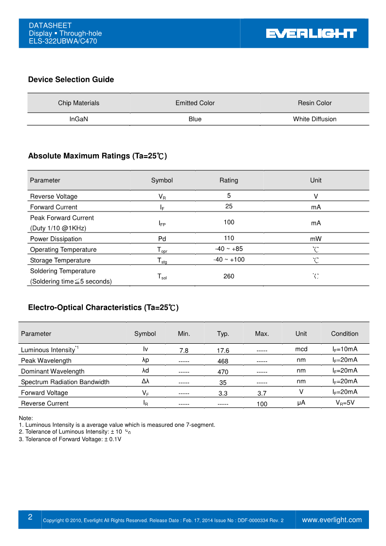 S322UBWA-C470_2.png