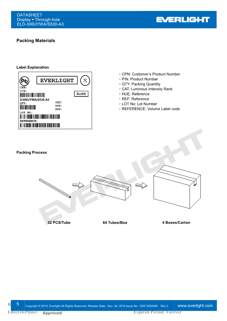 D306UYWA-S530-A3_5.png