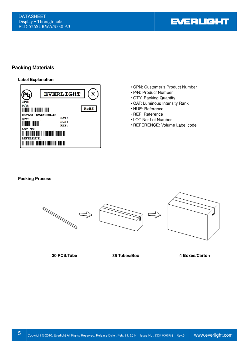 D526SURWA-S530-A3_5.png