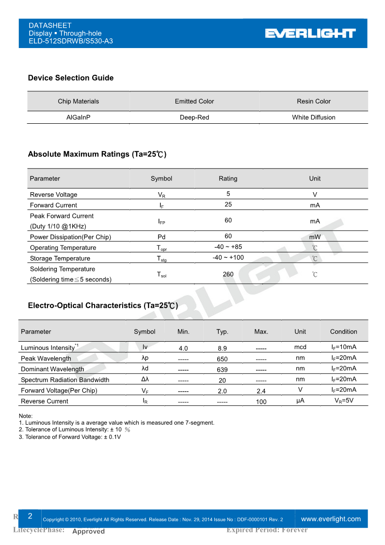 D512SDRWB-S530-A3_2.png