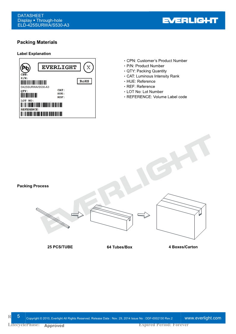 D425SURWA-S530-A3_5.png