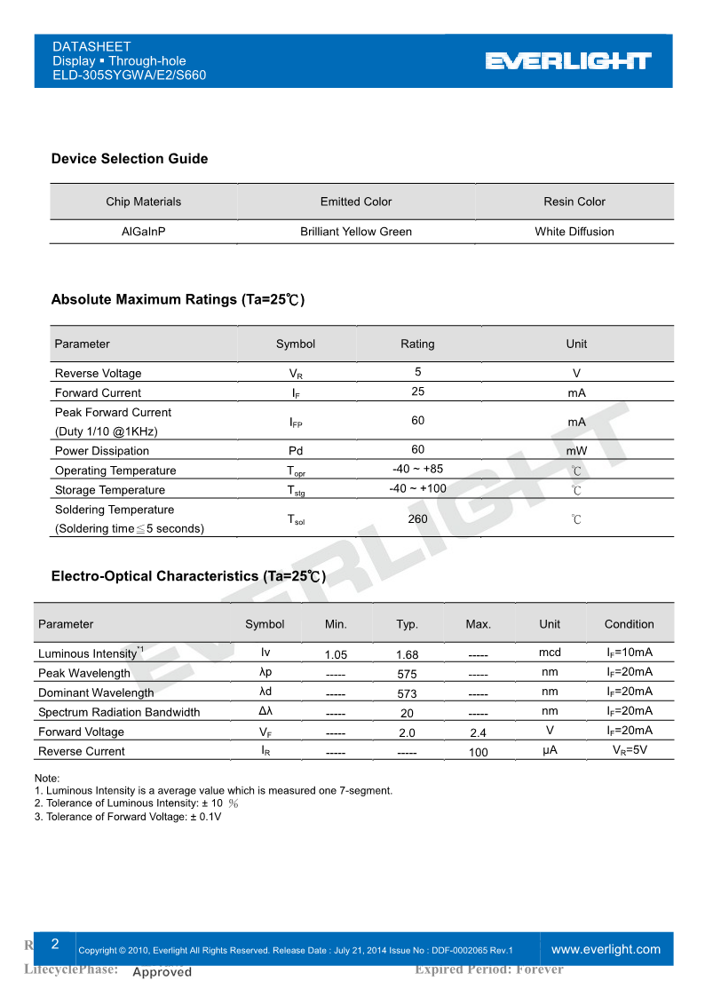 D305SYGWA-E2-S660_2.png