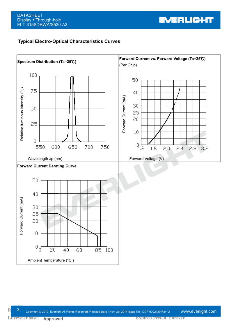 T315SDRWA-S530-A3_3.png