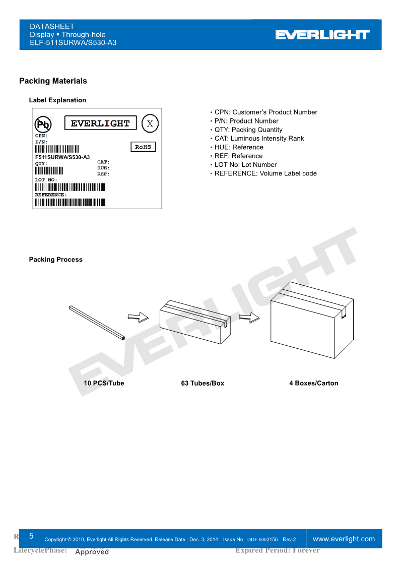 F511SURWA-S530-A3_5.png