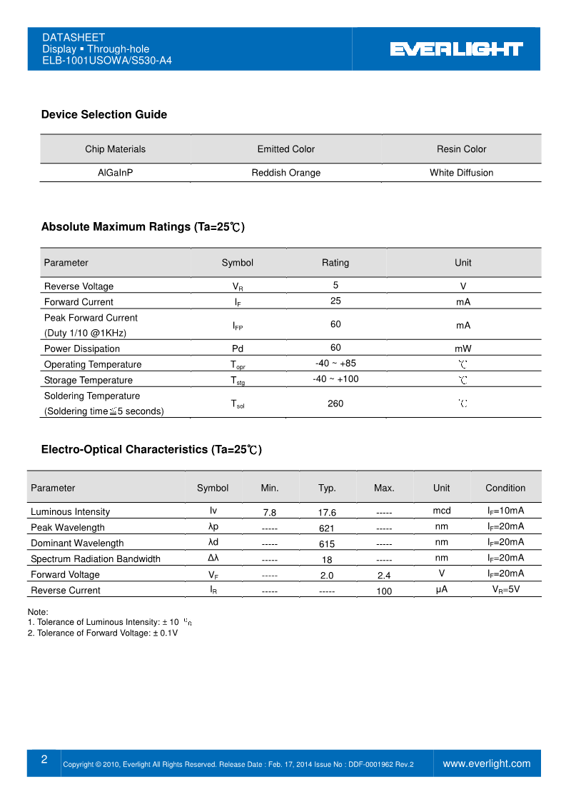 B1001USOWA-S530-A4_2.png