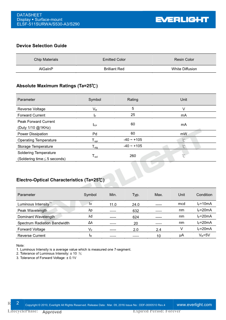 SF511SURWA-S530-A3-S290_2.png