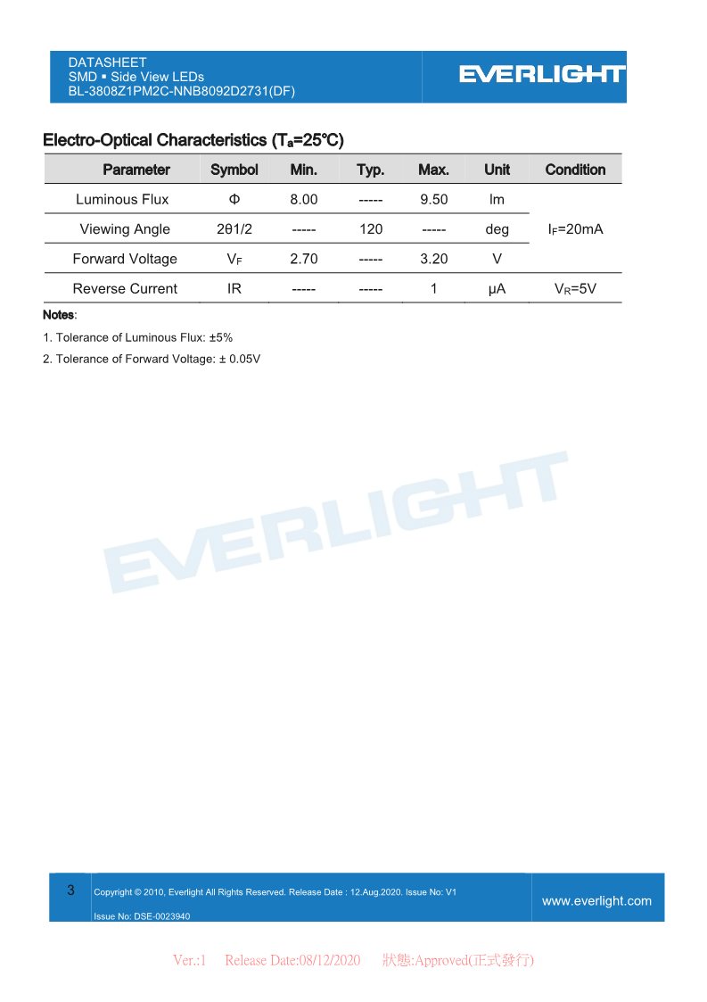 BL-3808Z1PM2C-NNB8092D2731(DF)DataSheet_V1_3.png