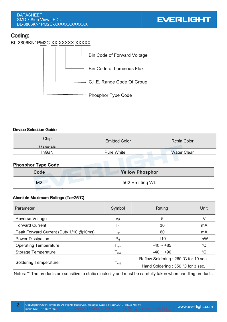 BL-3806KN1PM2C-XXXXXXXXXXXX_DataSheet_V1_2.png