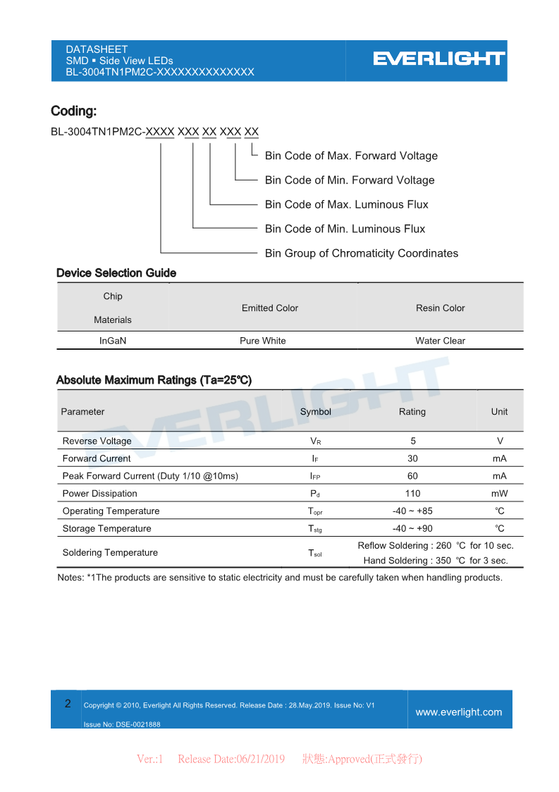 BL-3004TN1PM2C-XXXXXXXXXXXXXX_DataSheet_V1_2.png