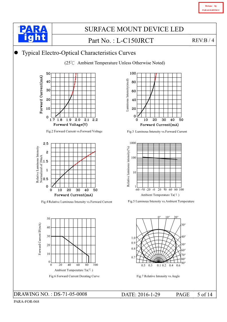 DS-71-05-0008-L-C150JRCT-B4_5.png