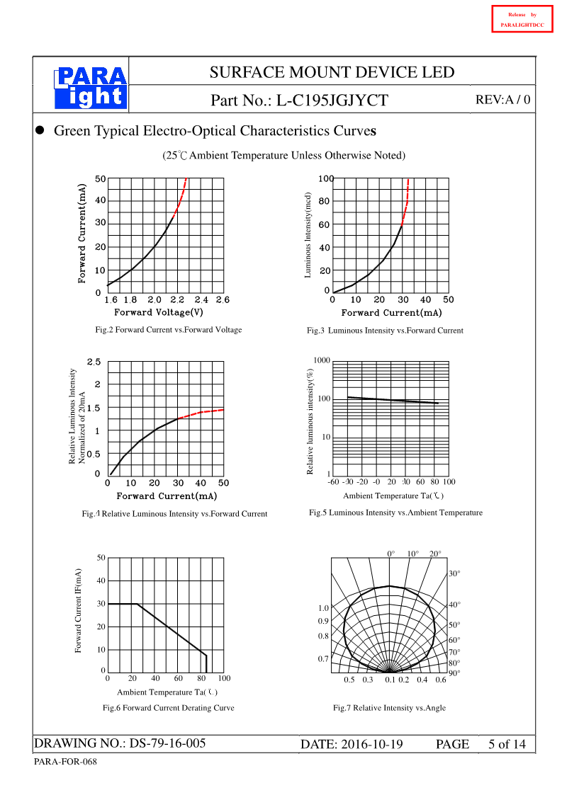 DS-79-16-005-L-C195JGJYCT-A0_5.png