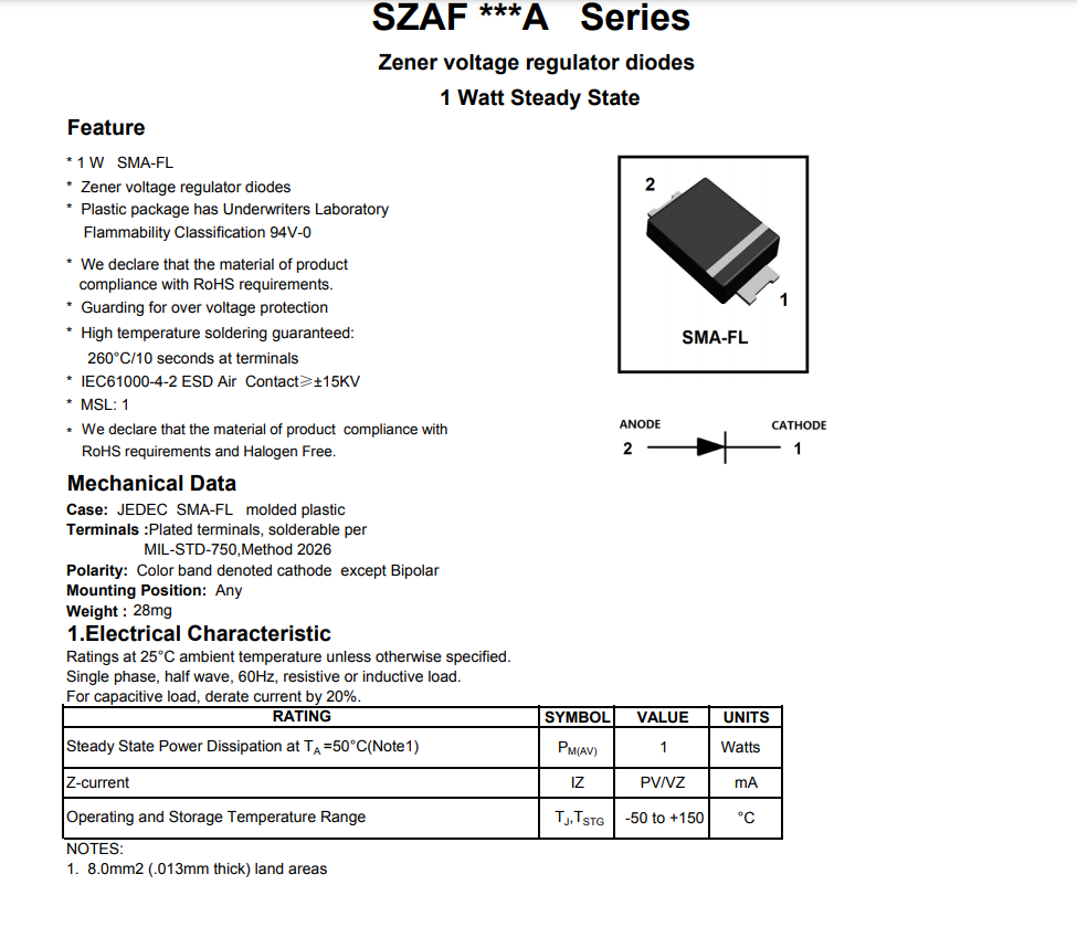 CF83UNSHXS@NZE[[4U)S{X6.png