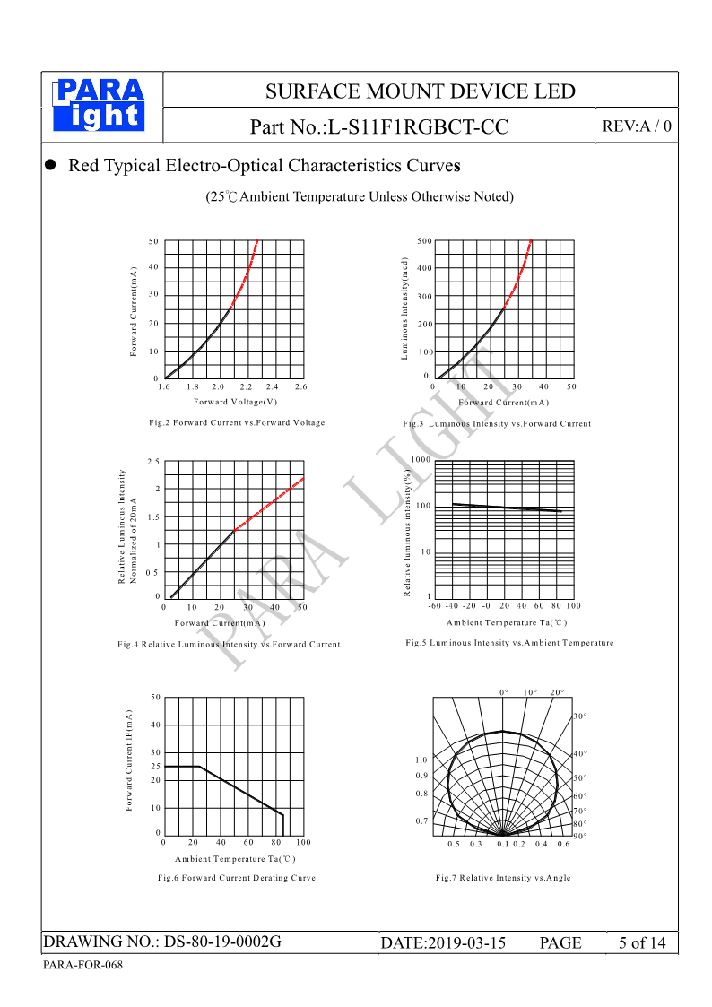 DS-80-19-0002G-L-S11F1RGBCT-CC-A0_5.png