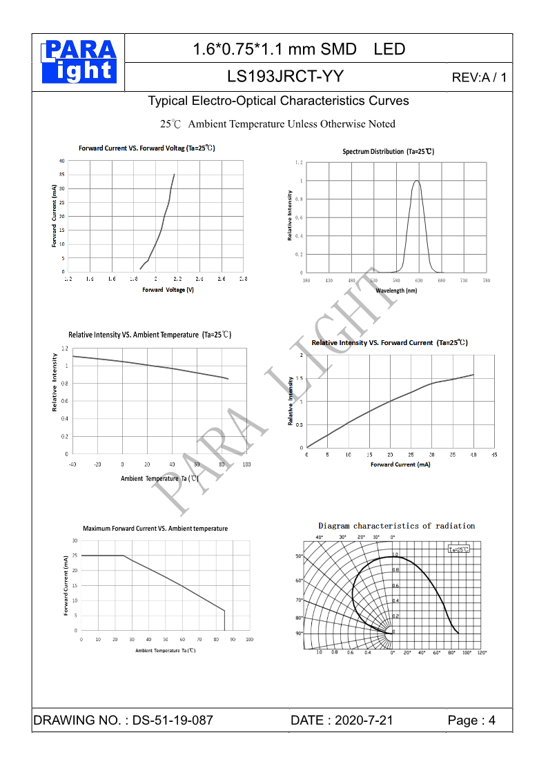 DS-51-19-087-LS193JRCT-YY-A1_4.png