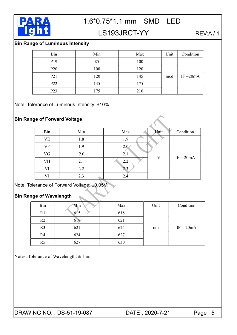 DS-51-19-087-LS193JRCT-YY-A1_5.png