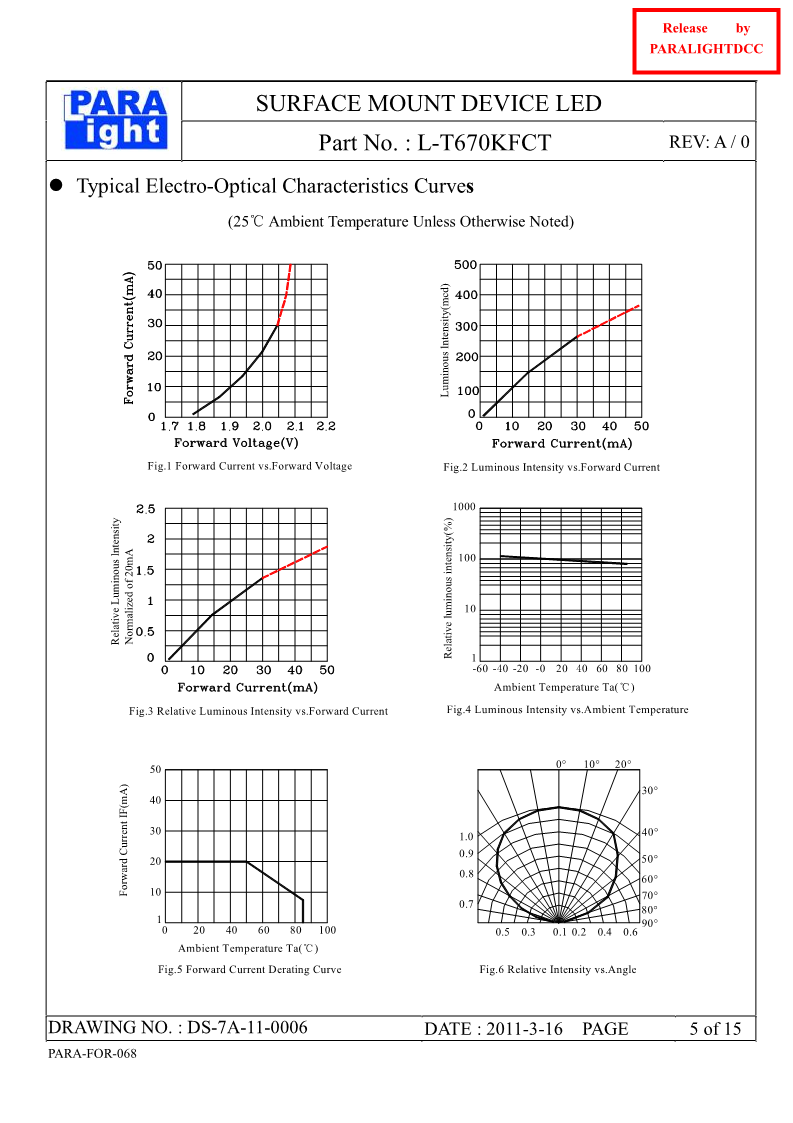 DS-7A-11-0006-L-T670KFCT-A0_5.png