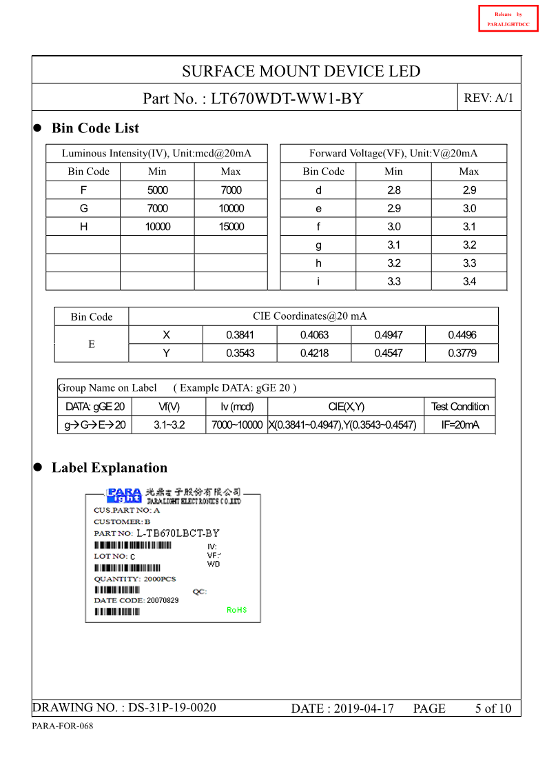 DS-31P-19-0020-LT670WDT-WW1-BY-A1_5.png