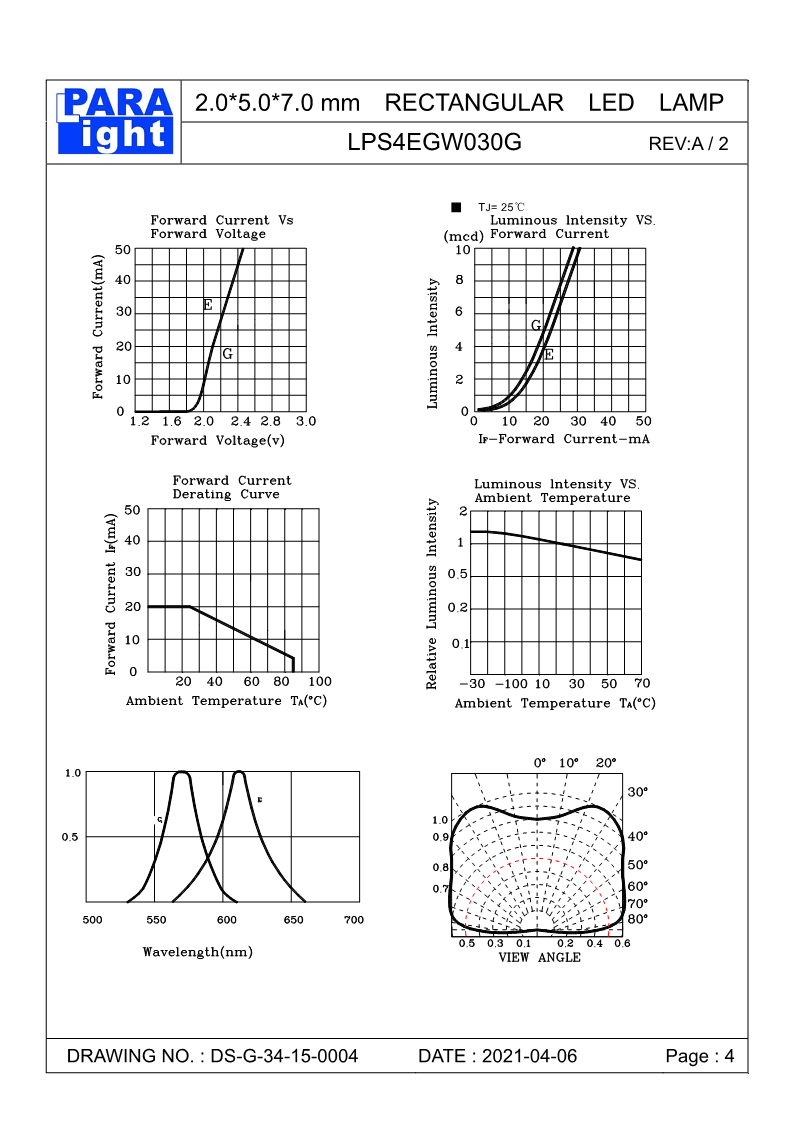 DS-G-34-15-0004-LPS4EGW030G-A2_4.png